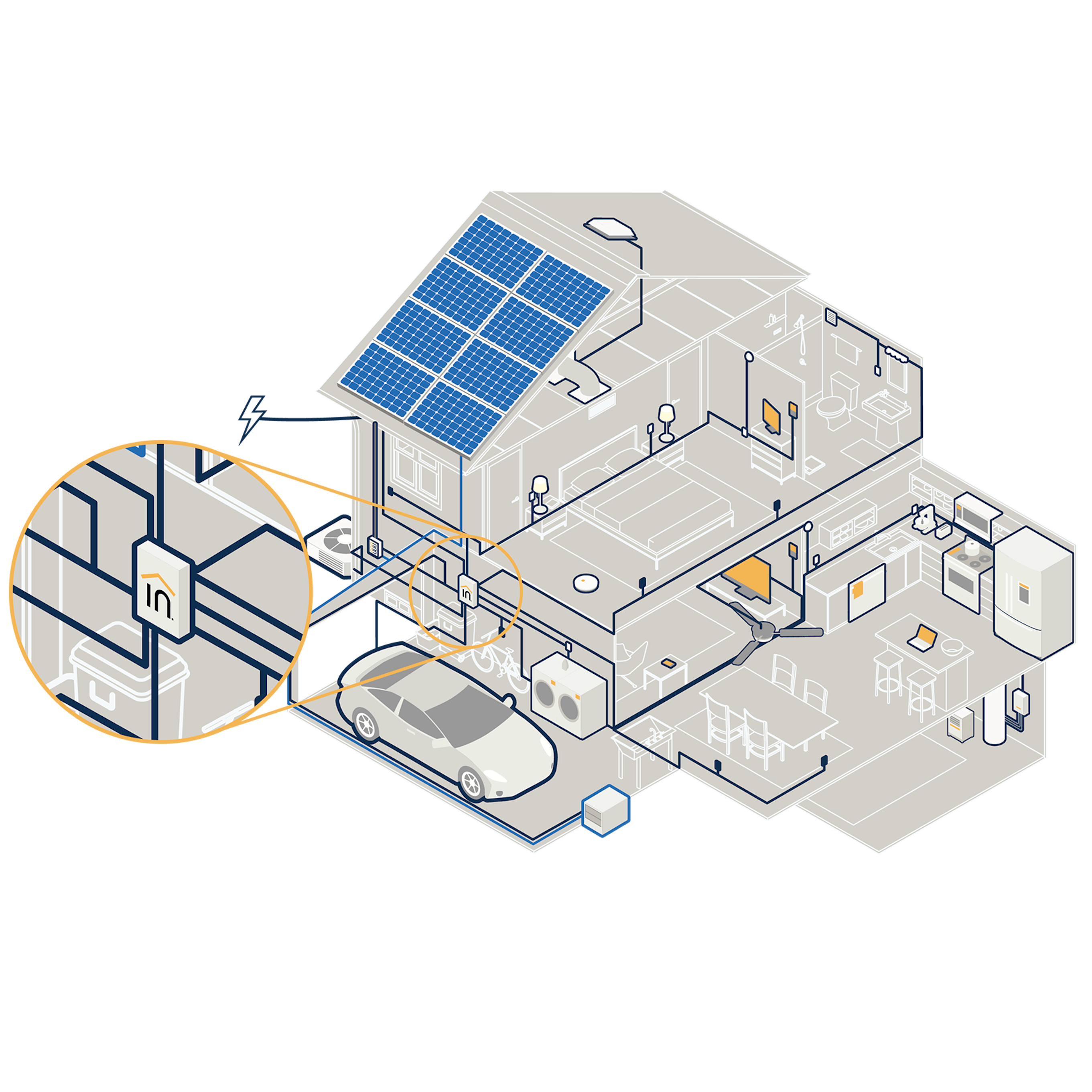 Lumin Certified Installer